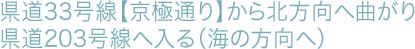 県道33号線【京極通り】から北方向へ曲がり県道203号線へ入る（海の方向へ）