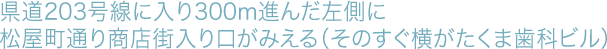 県道203号線に入り300m進んだ左側に松屋町通り商店街入り口がみえる（そのすぐ横がたくま歯科ビル）