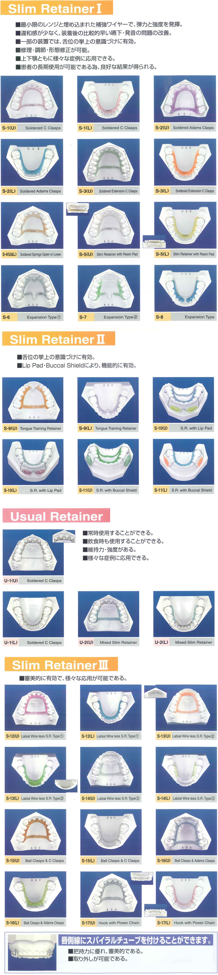 リテーナー（矯正後の後戻り装置）1