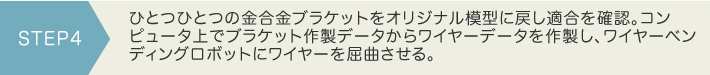 ひとつひとつの金合金ブラケットをオリジナル模型に戻し適合を確認。コンピュータ上でブラケット作製データからワイヤーデータを作製し、ワイヤーベンディングロボットにワイヤーを屈曲させる。