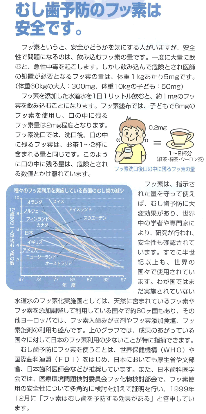 虫歯予防のフッ素は安全です