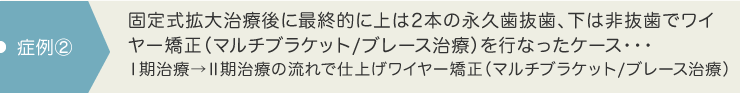 固定式拡大治療後に最終的に上は2本の永久歯抜歯、下は非抜歯でワイヤー矯正（マルチブラケット/ブレース治療）を行なったケース・・・