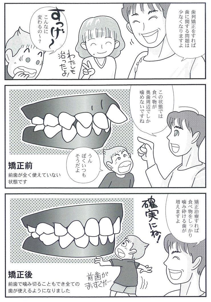 マンガ6P